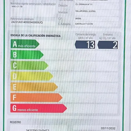 Hébergement de vacances La Cuquina