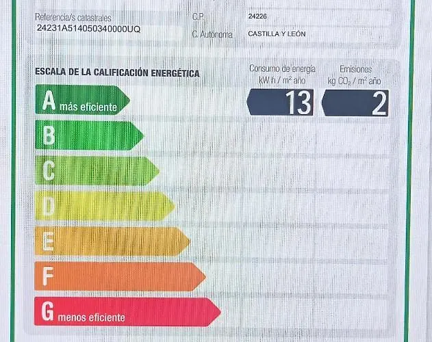 Сasa de vacaciones La Cuquina
